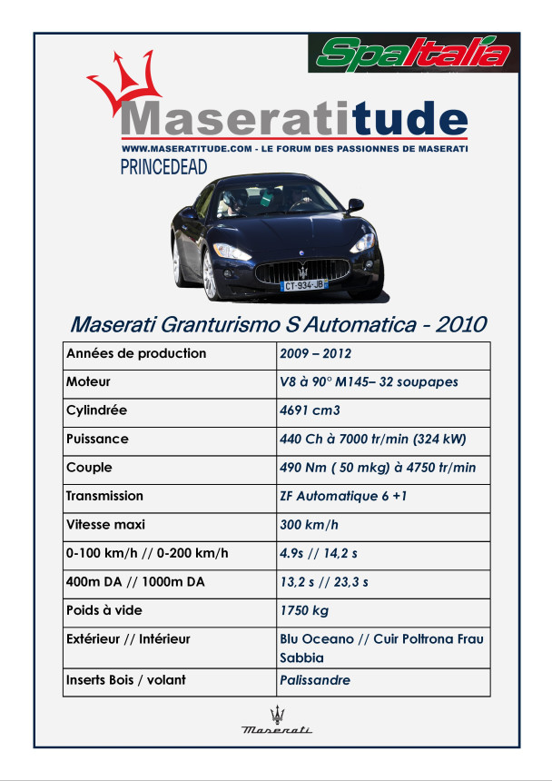 Fiche Techniques SPA ITALIA 2024-MTT (1).jpg