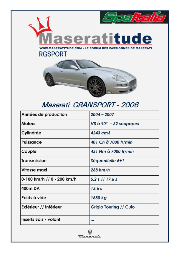 Fiche Techniques SPA ITALIA 2024-MTT (7).jpg