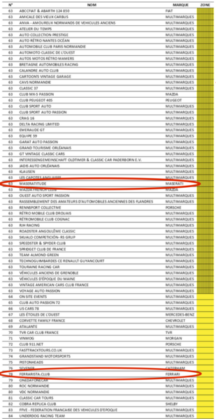 LMC-listeclubs-MTT-complet - col2.png