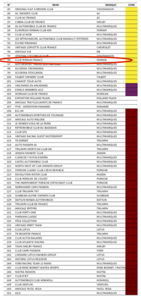 LMC-listeclubs-MTT-complet - col3.png