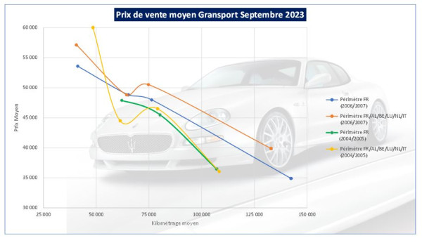 graph0923-2.JPG