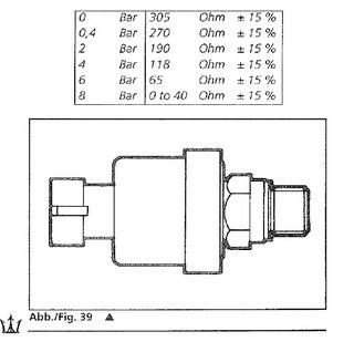 R-sistance-capteur-pression-huile.jpg