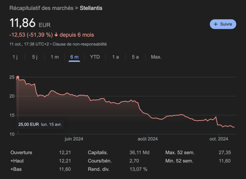 Capture d’écran 2024-10-12 à 09.41.51.png