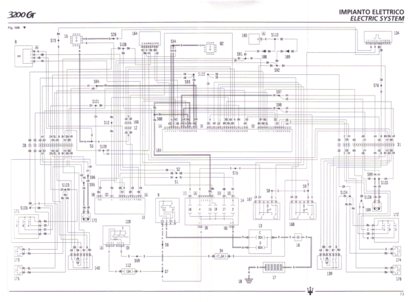 diagramme.gif