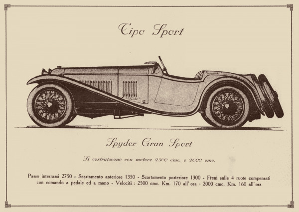 Maserati 6 Sport Spyder Gran Sport Castagna drawing.jpg