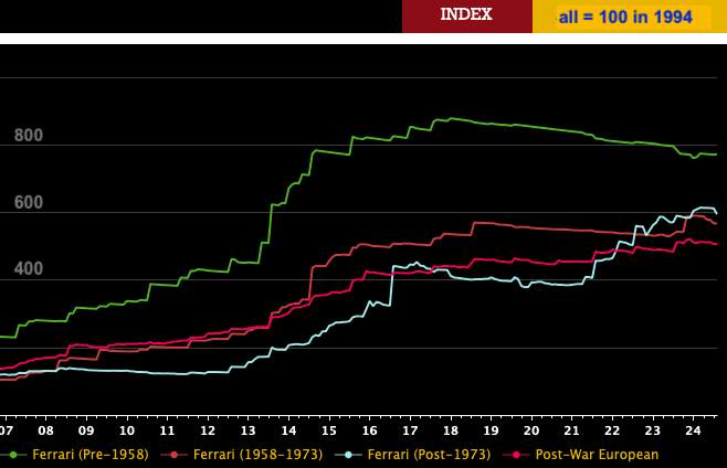 Index K500 Classic.png