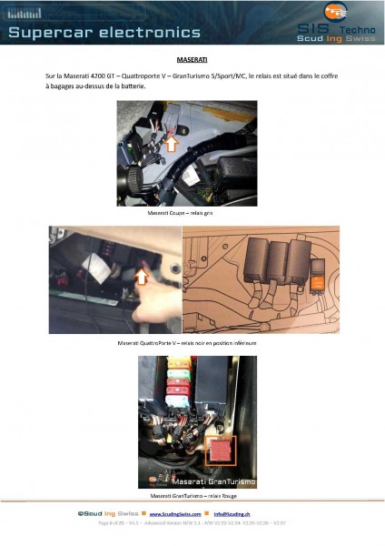 Scud Ing Swiss Smart eMT Relay ECU Installation Configuration Guide V4.5 HWR5.1 FW2.97 Advanced 2 FR-page-006.jpg