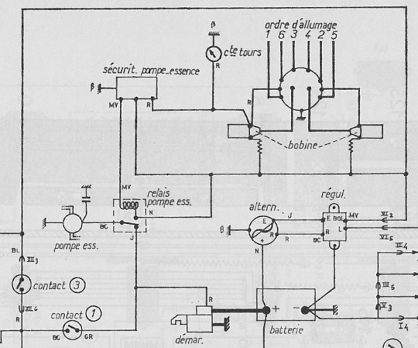 Schema-cde-pompe 800x600.jpg